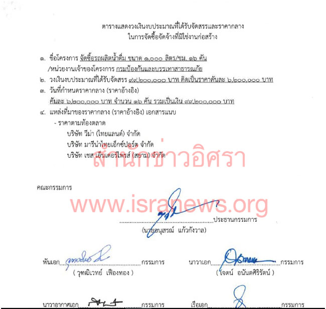 PIC เอกสารปภรถนำทวมอก 1