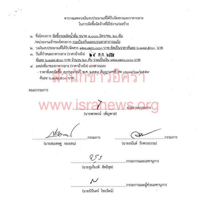 PIC เอกสารปภรถนำทวมอก 2