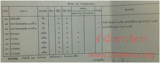 PIC เอกสารฮ139อก 2