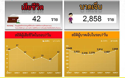 040917 accident Copy