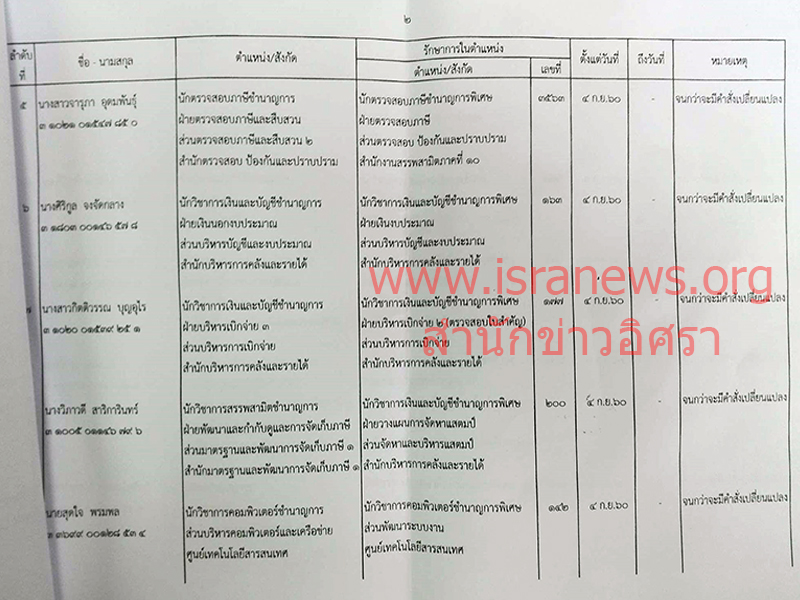 11960 expisedepartment3