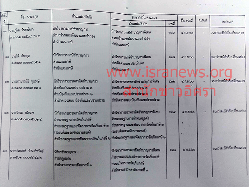 11960 expisedepartment4