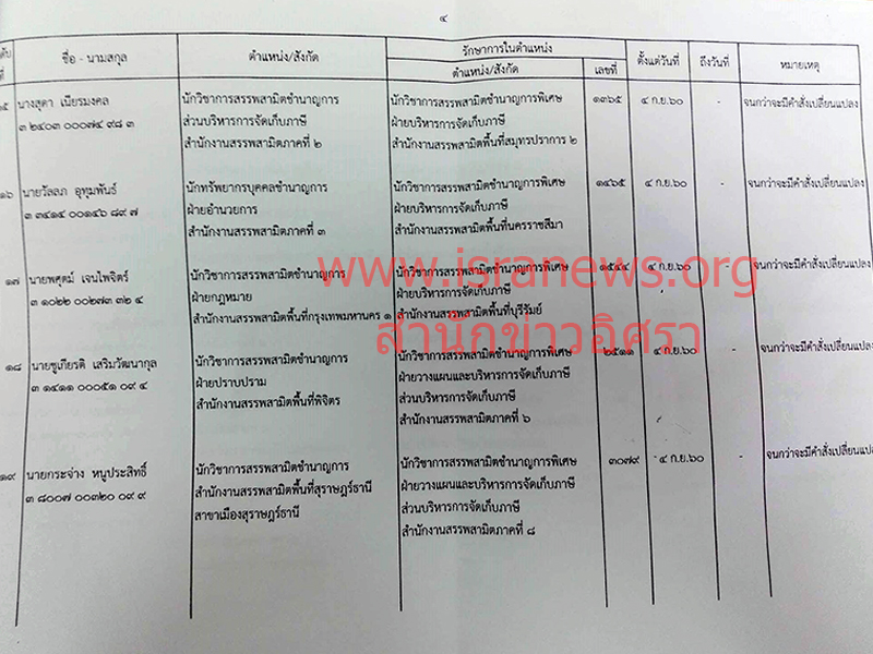 11960 expisedepartment5