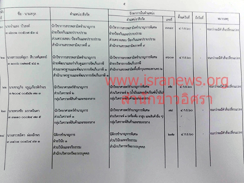 11960 expisedepartment6