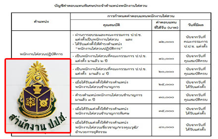 PIC naccdd 29 9 60 1