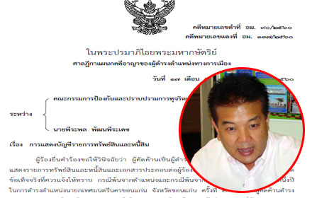 PIC peerapon 23 9 60 1