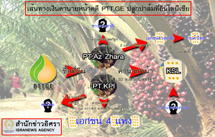 PIC sentangmoney 4 9 60 1111