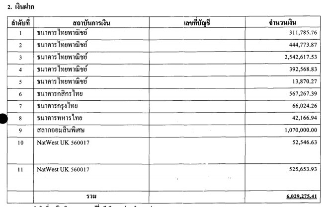 PIC ระเบยบทรพยสนใหม 3