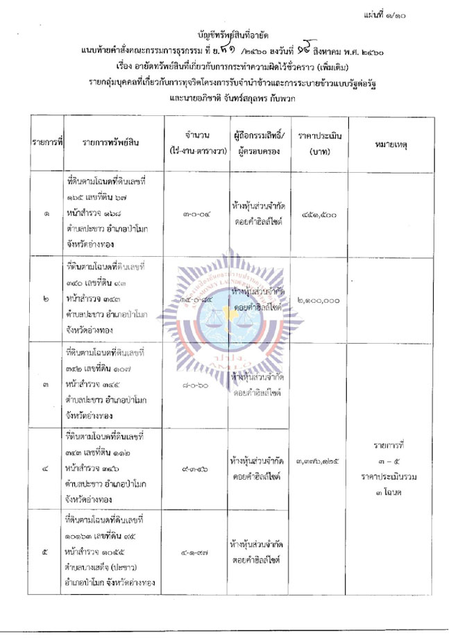 PIC อายดเพมเปยง 1