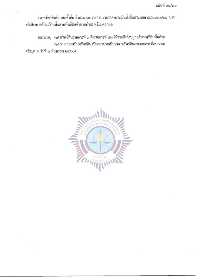 PIC อายดเพมเปยง 5