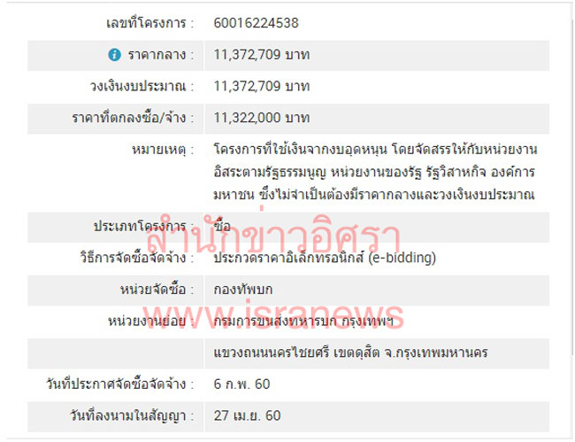 PIC เอกสารดงเรอเหาะ 2