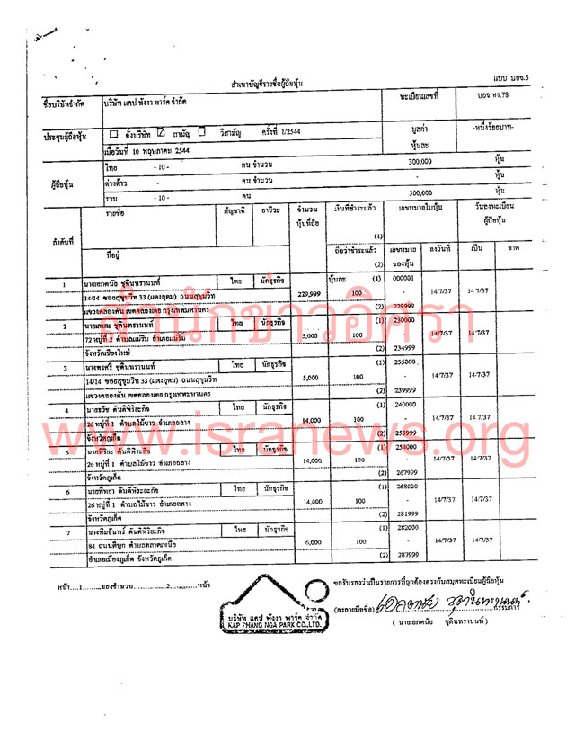 PIC แคปพงงาซอตอ 15