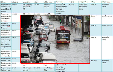 PIC namtuam 17 10 60 71