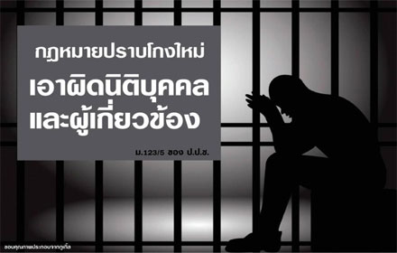 PIC prabkong 2 10 60 7