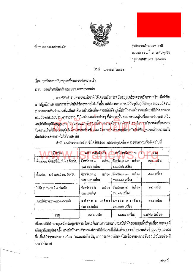 PIC สตชชงปภตรวจจบเรว 1