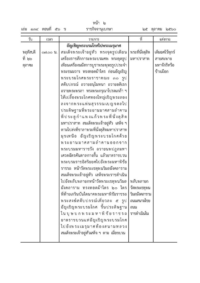 พระบรมศพ Page 02
