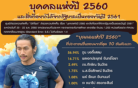 241217 nida poolllll