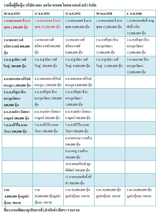 pichyreeeeeee29 1 18