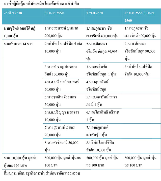 pictarasssdww28 1 18