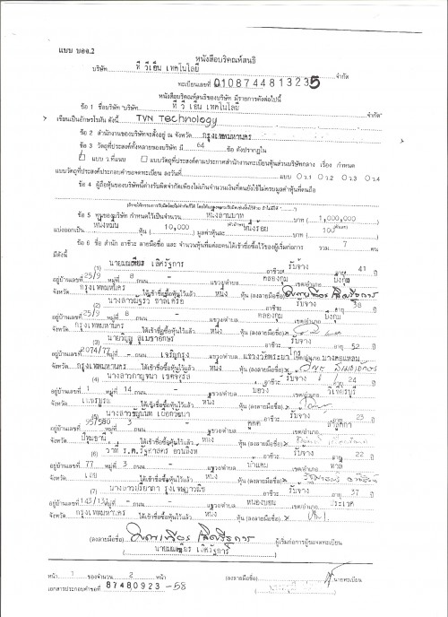 ผถอหน ทวเอน fill 500x688