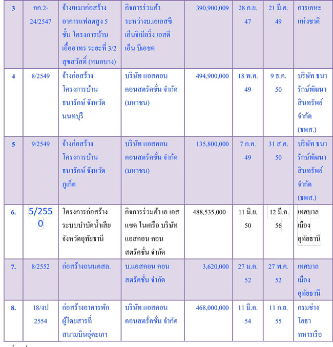 picasssskon0013 2 18