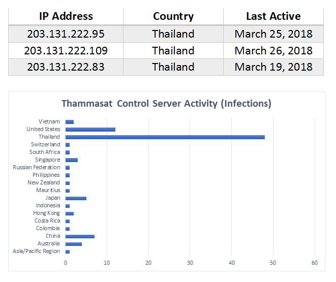 31464264 10212342333297639 7712976624630628352 n