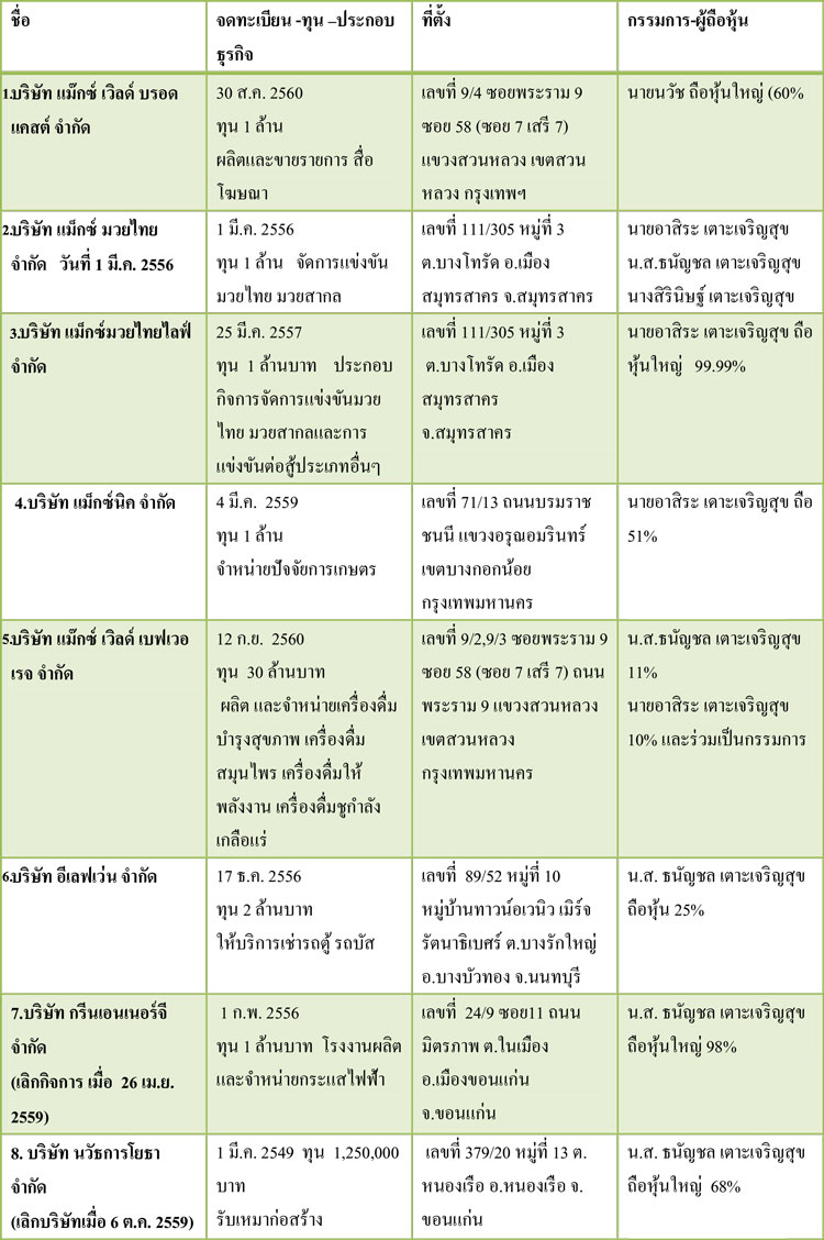 picciikidikdi13 4 2018