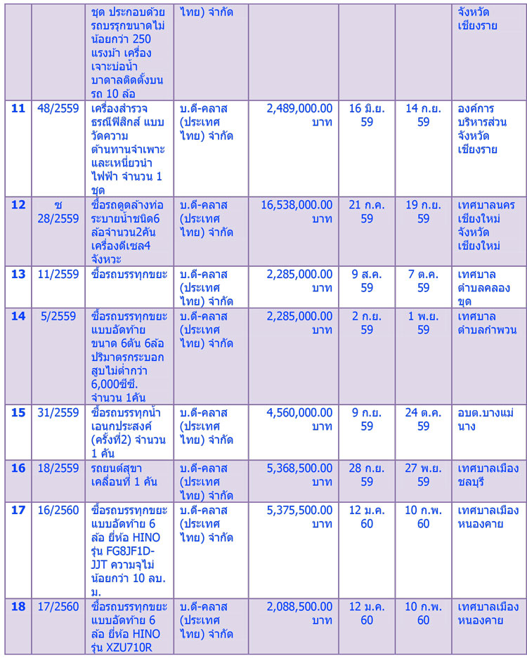pichyhyhikikikik26 4 18