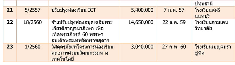 pictaranggg0020 4 18