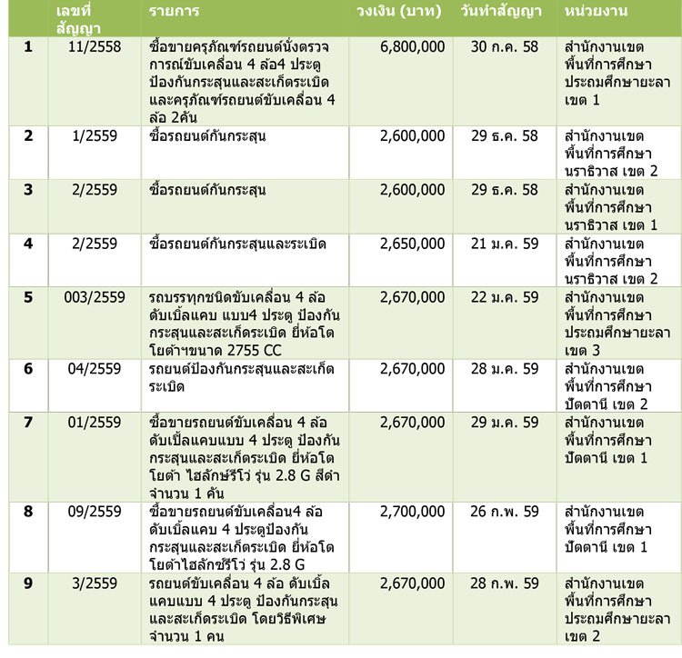 pictaranggg0220 4 18