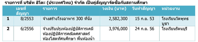 pictaranggg0420 4 18