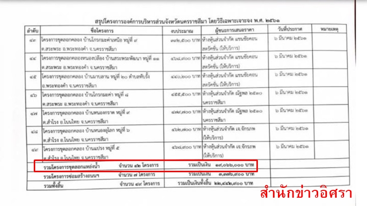 35199056 2007371769305128 2527616883947995136 n