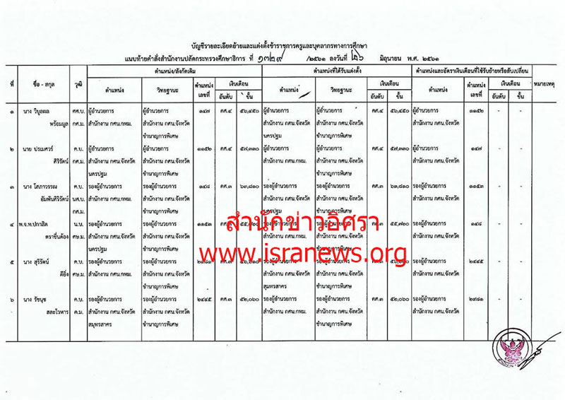 picccccggttgtgtgtg28 6 18