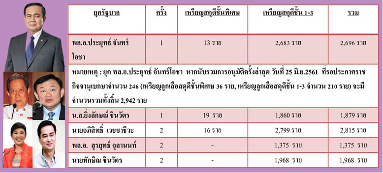 picnaewsssssssss29 6 18