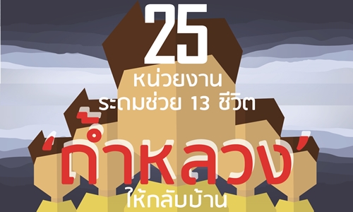 ปก 25 หนวยงานชวยหมปา2 01