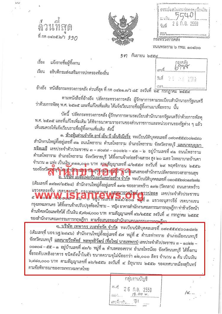 แจงผทงงาน อธบดสถ 01