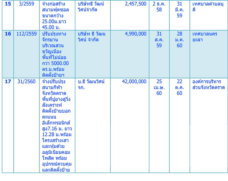 pichjuyyydssdsddsy00