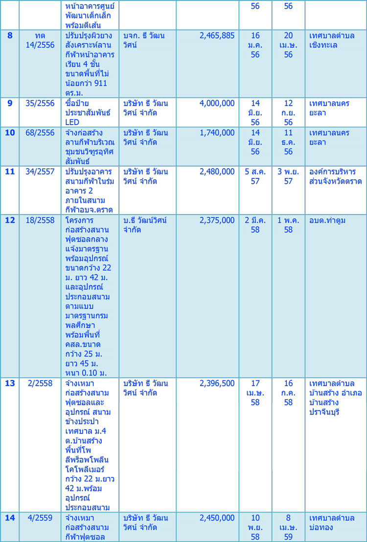 pichjuyyysdsddsdsy00