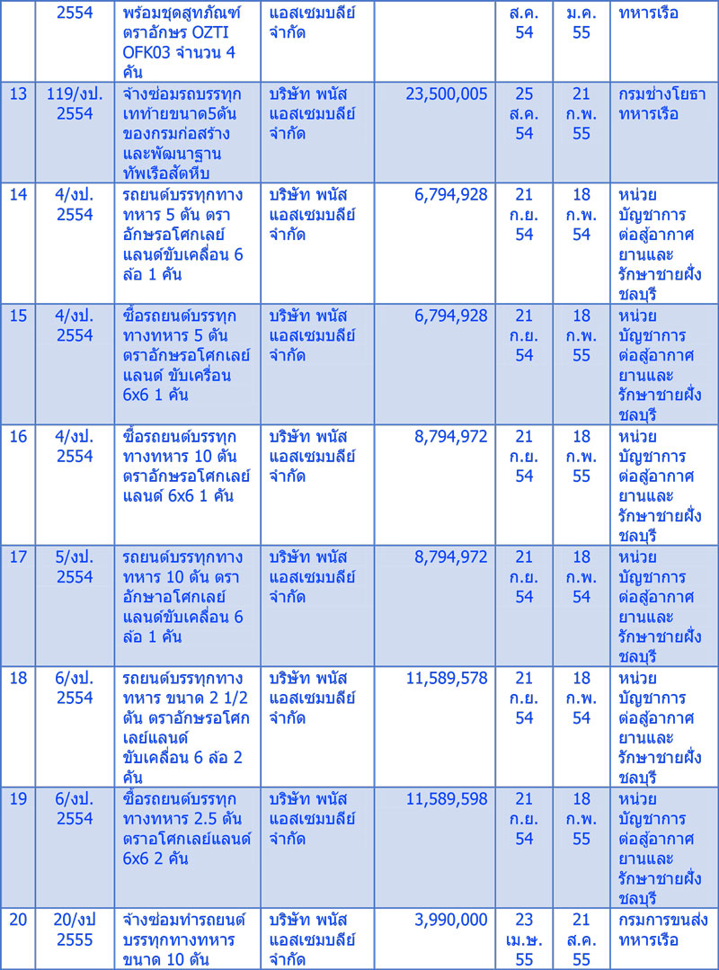 pickkkeeeeee0027 7 18