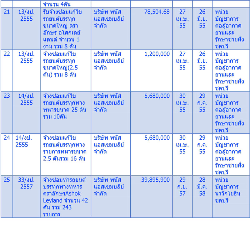 pickkkeeeeee0527 7 18