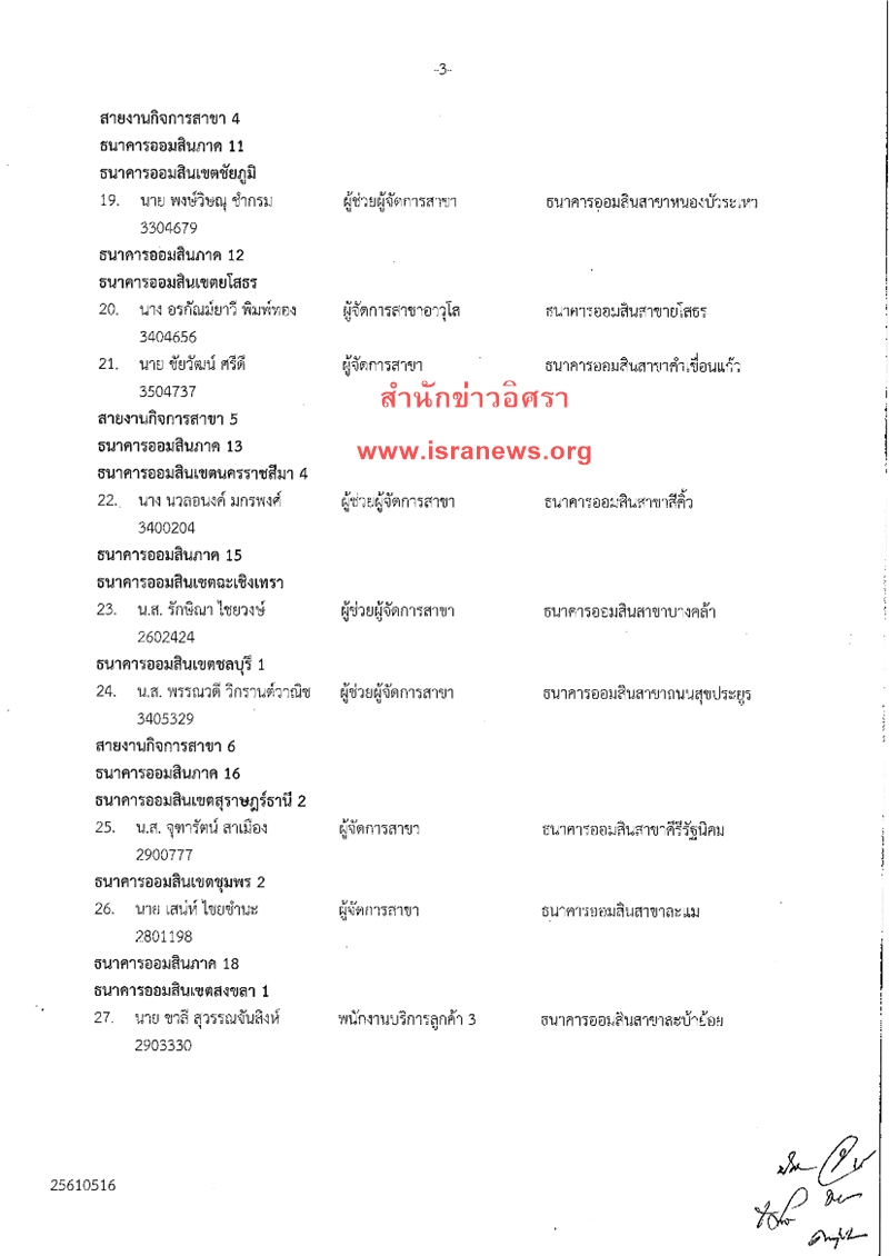 13กย61 A oomsin3