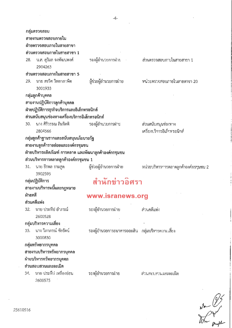 13กย61 A oomsin4