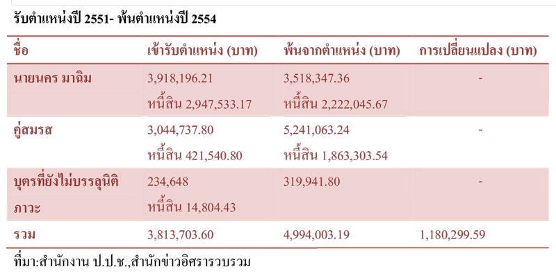 pictarididid00i8 9 18