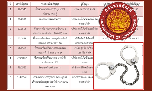 26พย61 ACOV rachatan