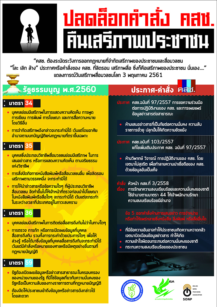 info unlock 2 03052018