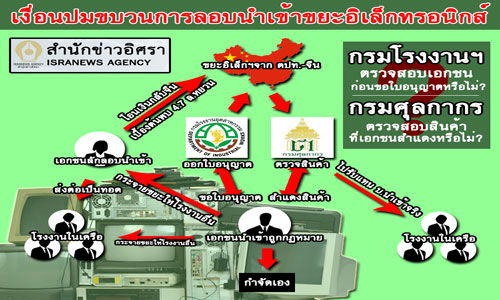 PIC electric 11 6 61 2