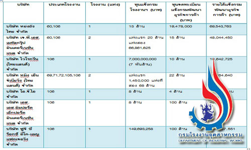 PIC inforongnganpoint 24 6 61 1