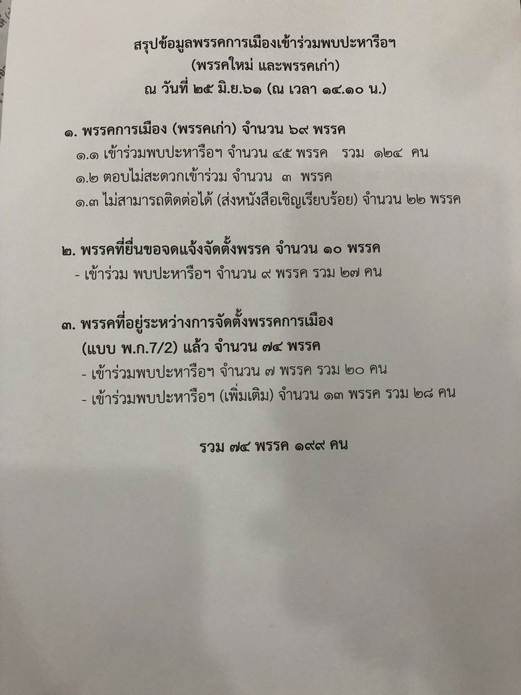 PIC ประชมพรรคอก 44