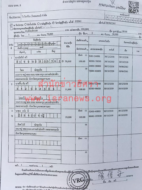 PIC ผถอหนไวโรกรน 1