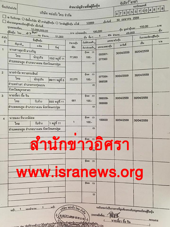 PIC หนหยงถง 3